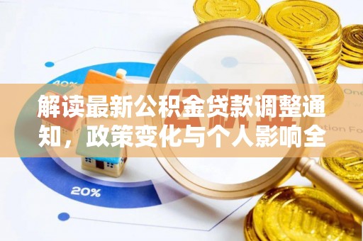 乐安解读最新公积金贷款调整通知，政策变化与个人影响全解析